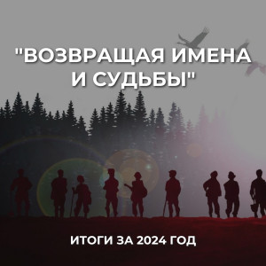 Итоги работы по проекту "Возвращая имена и судьбы" за 2024 год