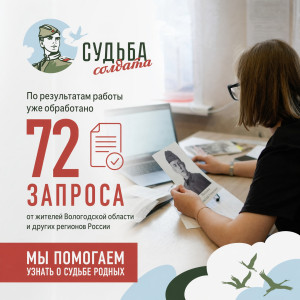 Работа с запросами от населения